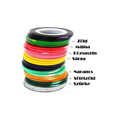 Körömdísz / Pasztellcsík / Zöld 1db.