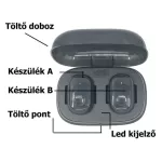 Lézeres Gombás Körömkezelő Készülék Kézre